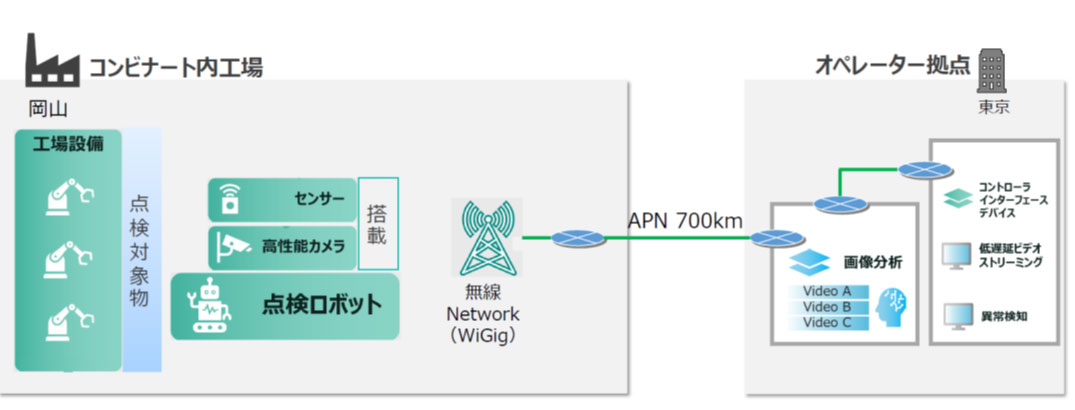 Diagram-of-this-verification-fig1-jp