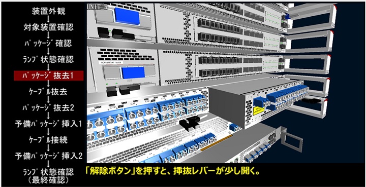 3Dモデルを使用したマニュアル