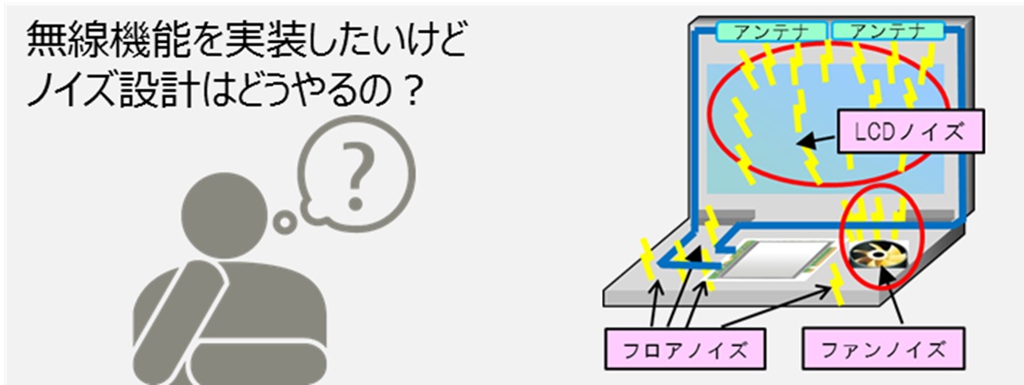 無線機能を実装したいけどノイズ設計はどうやるの?